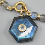Labradorite cube necklace